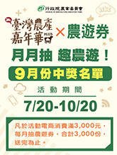 臺灣農產嘉年華9月份農遊券中獎名單